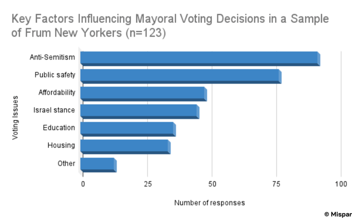 © Mispar-Nov-03-2025-07-10-44-8052-PM