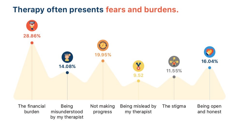 mispar-Jewish-Orthodox-Therapy-burden