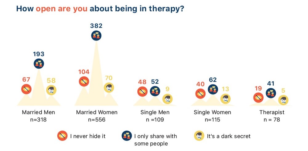 mispar-Jewish-Orthodox-Therapy-open