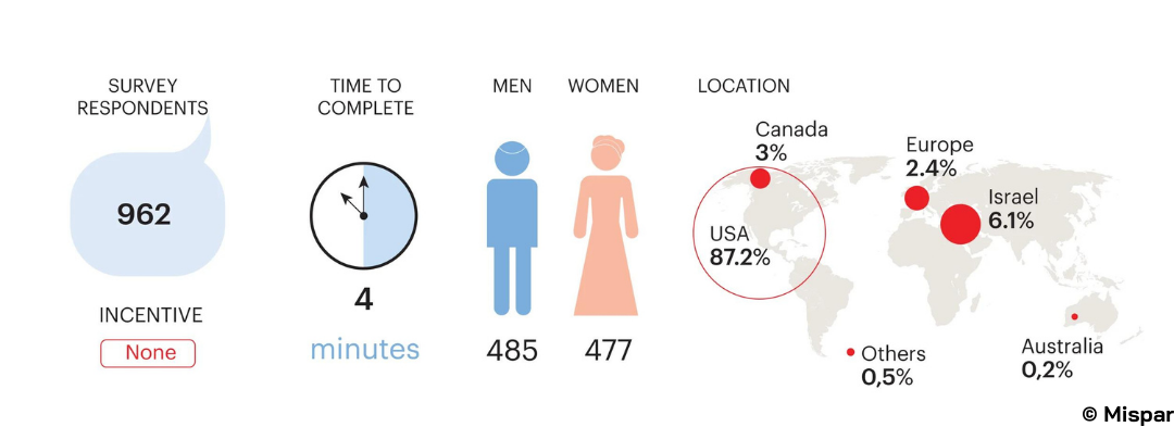 mispar_migration_demographics-3